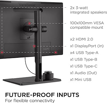 Amazon.com: ViewSonic VP2786-4K 27 Inch Premium IPS 4K USB C