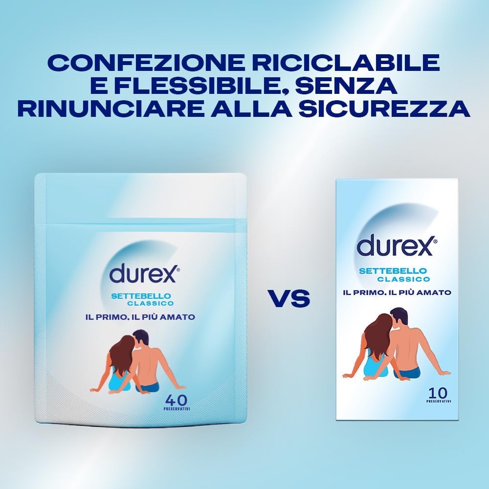 Durex Settebello Classico, Preservativi Durex Classici, Formato Convenienza, Confezione Riciclabile Salvaspazio, 80 Profilattici (2 Confezioni da 40)