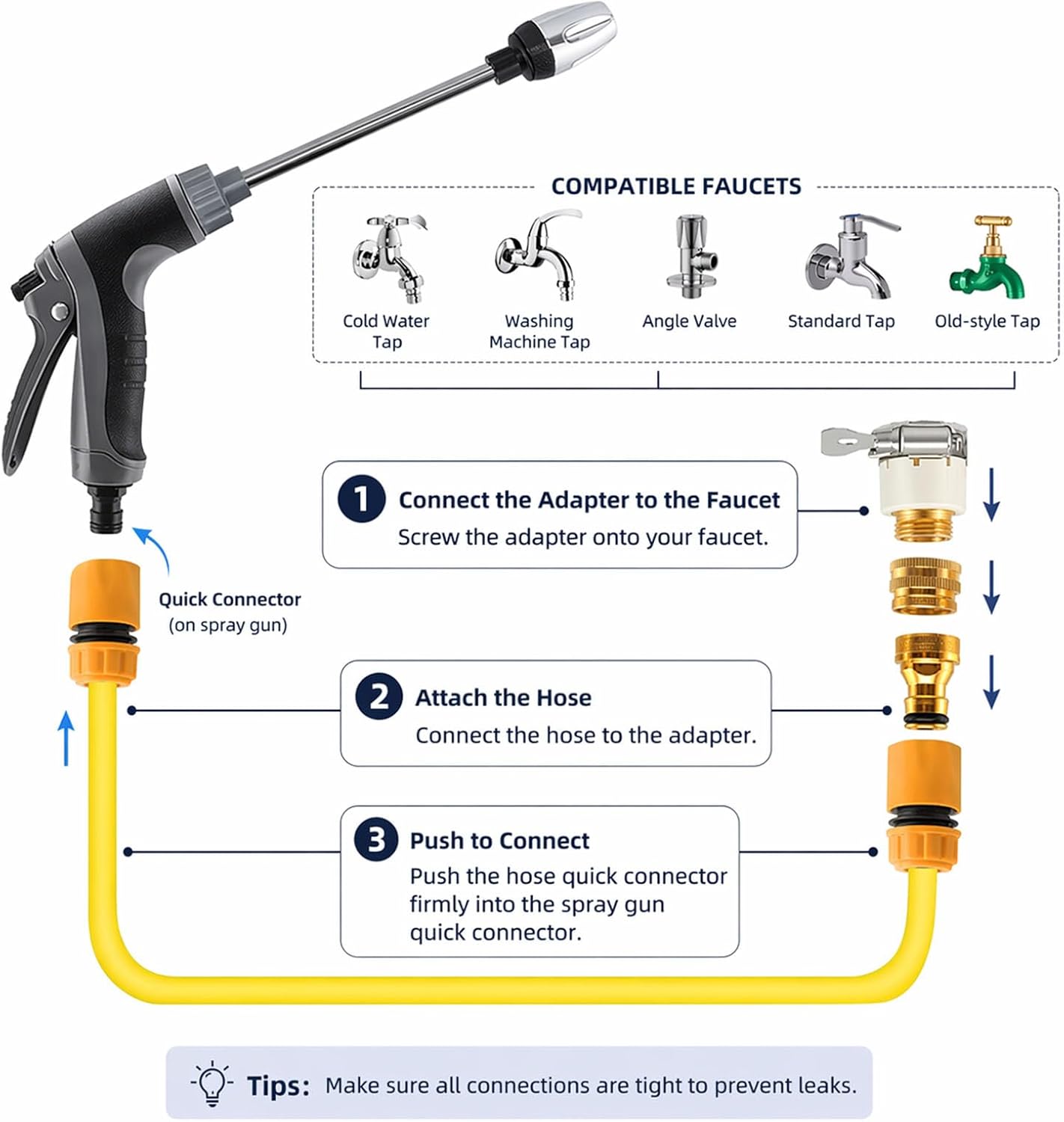 Pressure Washer Gun, Hydro Power Water Jet Cleaner, Adjustable Nozzle Pressure Washer Attachment for Car, Patio, Driveway & Outdoor Cleaning