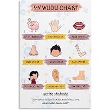 BHBHCPZGR Islamic Wudu Guide Poster - Educational Ablution Steps Chart, Wall Decor for Muslim Household, Prayer Room, and Islamic Teaching Materials Unframed,16x24inch40x60cm