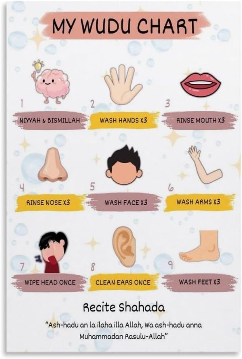 IDGTTLDF Wudu Learning Chart Step by Step Islamic Ablution Guide Laminated for Muslim Family Bathroom Room Mosque Waterproof Unframed,16x24inch(40x60cm)