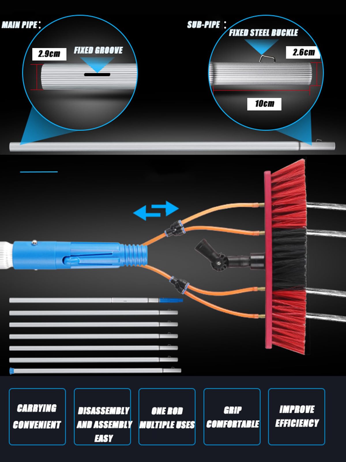 Kit de cepillo de limpieza de panel solar, poste de aire telescópico 5-10M, cabeza giratoria 180 para el cuidado del panel solar de la ventana del techo, manija de aleación duradera y junta universal