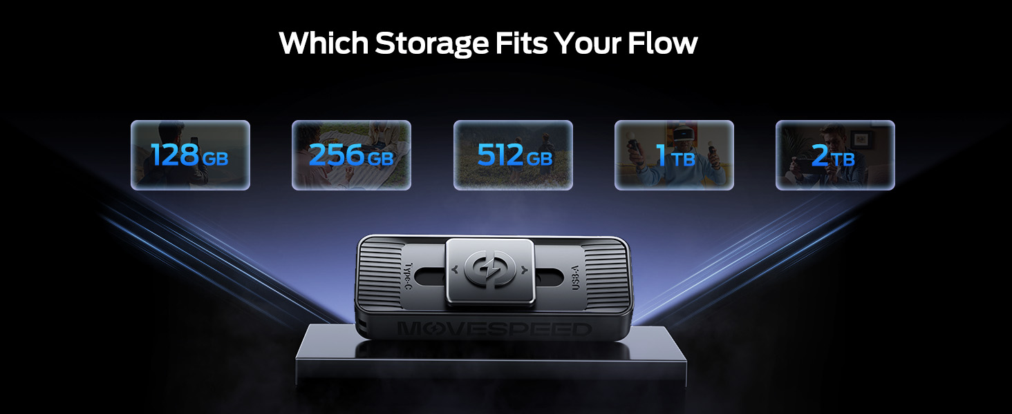 Amazon.com: MOVE SPEED 2TB Solid State Drives with Dual Ports