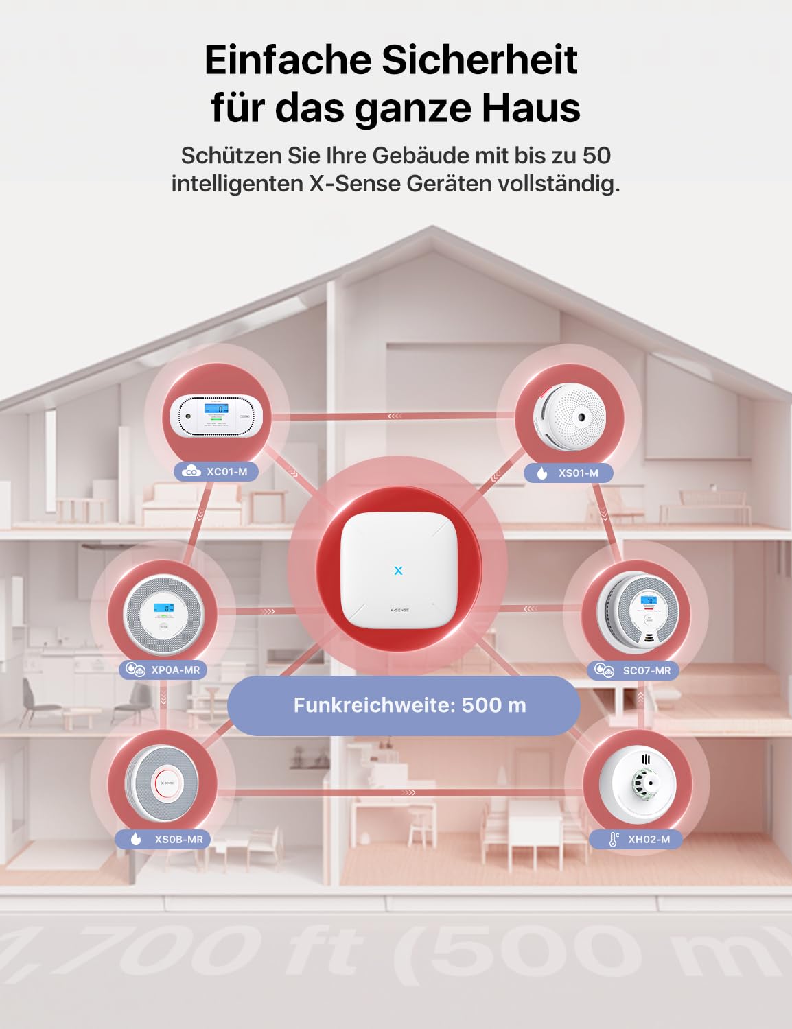 X-Sense WLAN Rauch- und Kohlenmonoxid Melder SC07-MR, Smart Vernetzter CO Melder, mit X-Sense Home Security-App, 1 Rauchgas-Melder und CO-Detektor mit 1 SBS50 Basisstation, SC07-MR11