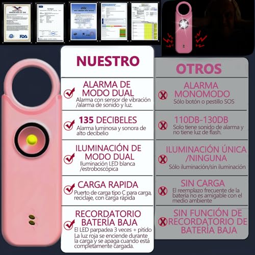 Accesorios para seguridad personal 8 Imagen adicional