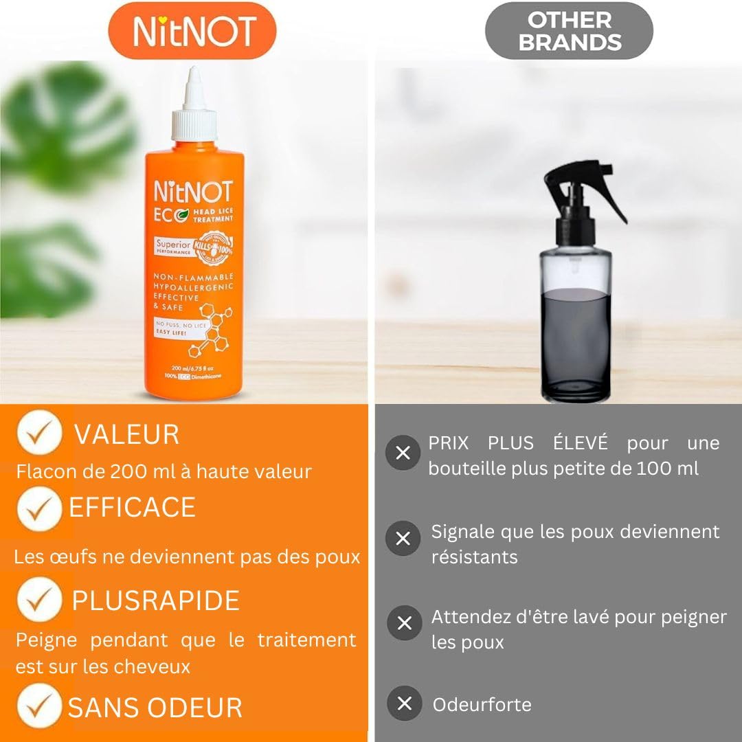 NitNOT Tête Lice traitement - tue tous les poux de tête et des œufs - XL200ml au moins 4 traitements longs cheveux - Coffre-fort - Aucun effet secondaire - Facilité d'utilisation - Pas odeurs