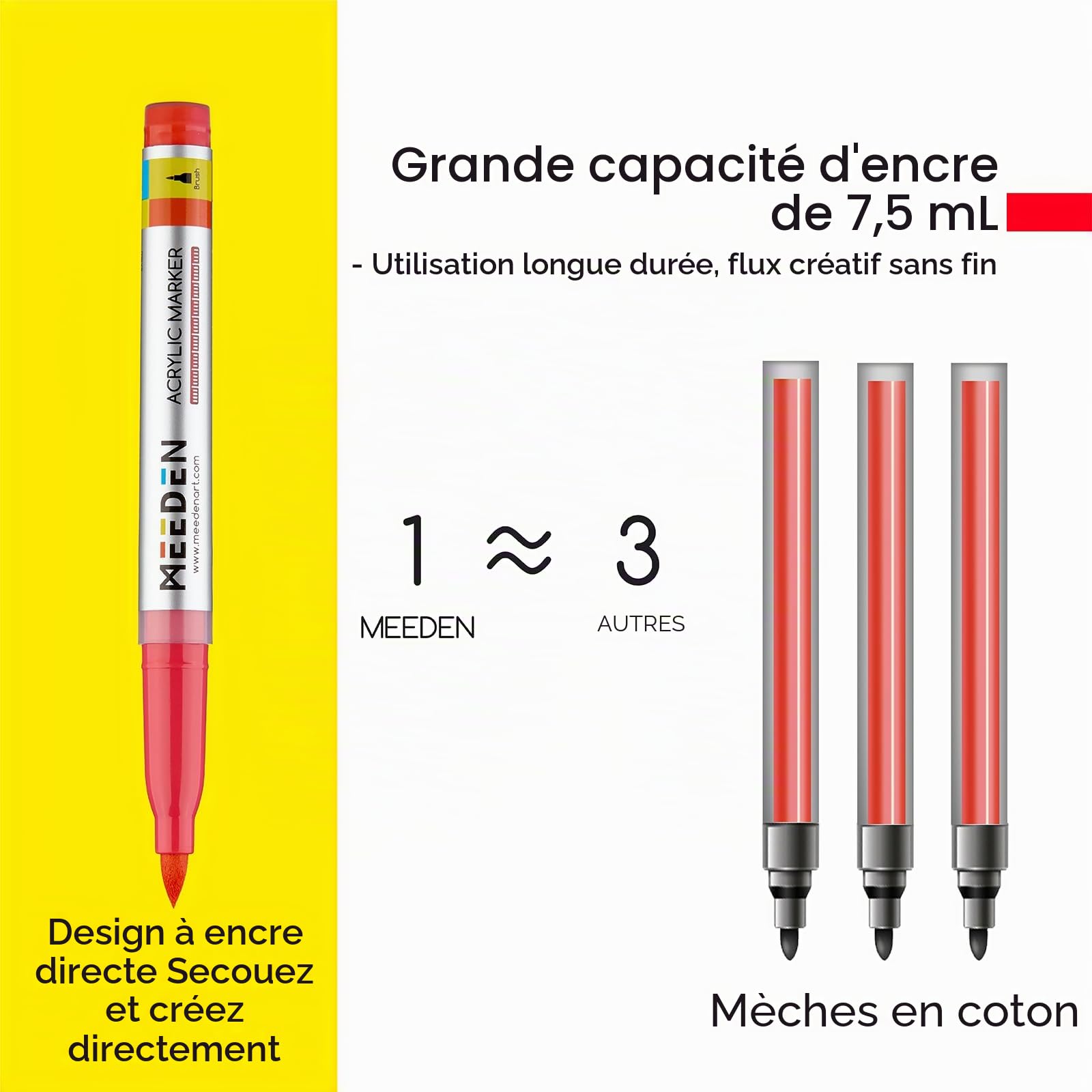MEEDEN Marqueurs de couleurs acryliques avec pointe pinceau : 72 couleurs 7,5 ml Marqueur acrylique grande capacité avec contrôle automatique de l'encre – Crayons de peinture acryliques imperméables