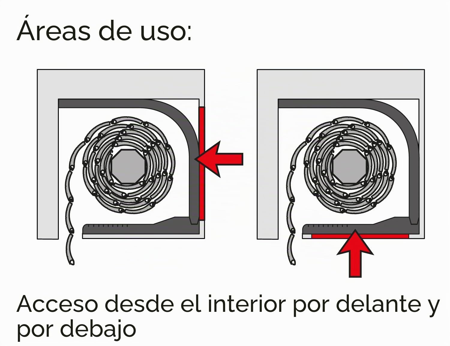 SELITHERM - Juego completo de aislamiento para cajas de persianas para un aislamiento óptimo 25mm