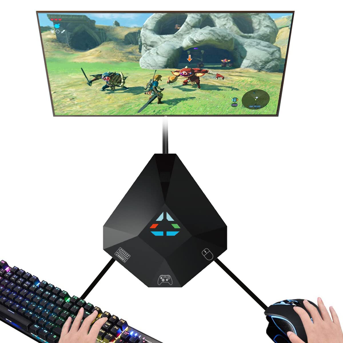 Adaptateur convertisseur de clavier et de souris, convertisseur de console Switch avec port USB de type C pour N-Switch/PS3/PS4/Xbox One/Xbox 360