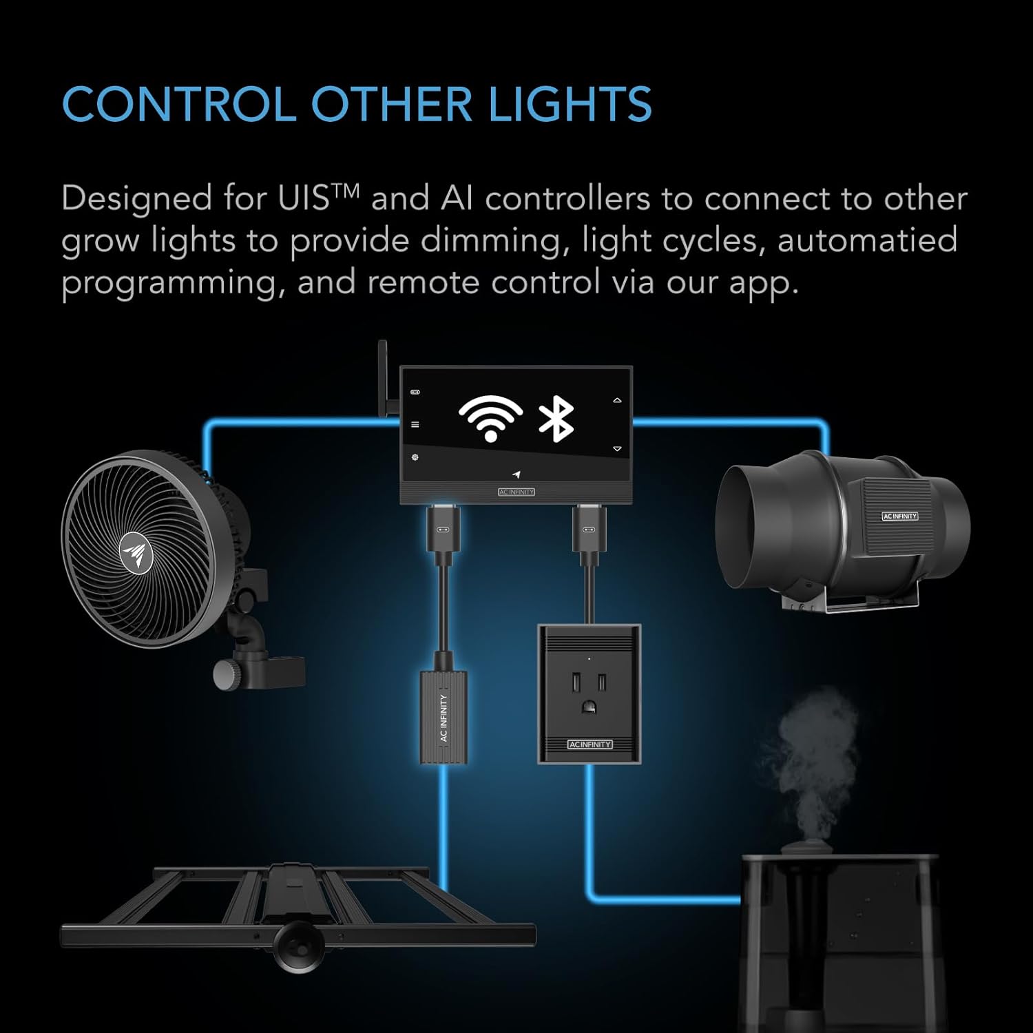 Connecting the Adapter to UIS Controller and Grow Light