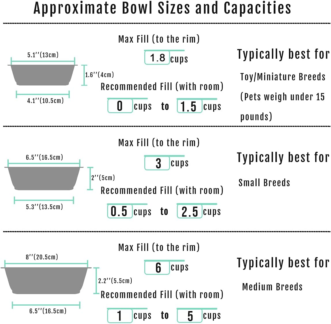 PEGGY11 Light Non-Slip Stainless Steel Dog cat Bowl Two-Pack 15 Ounce : Pet Supplies