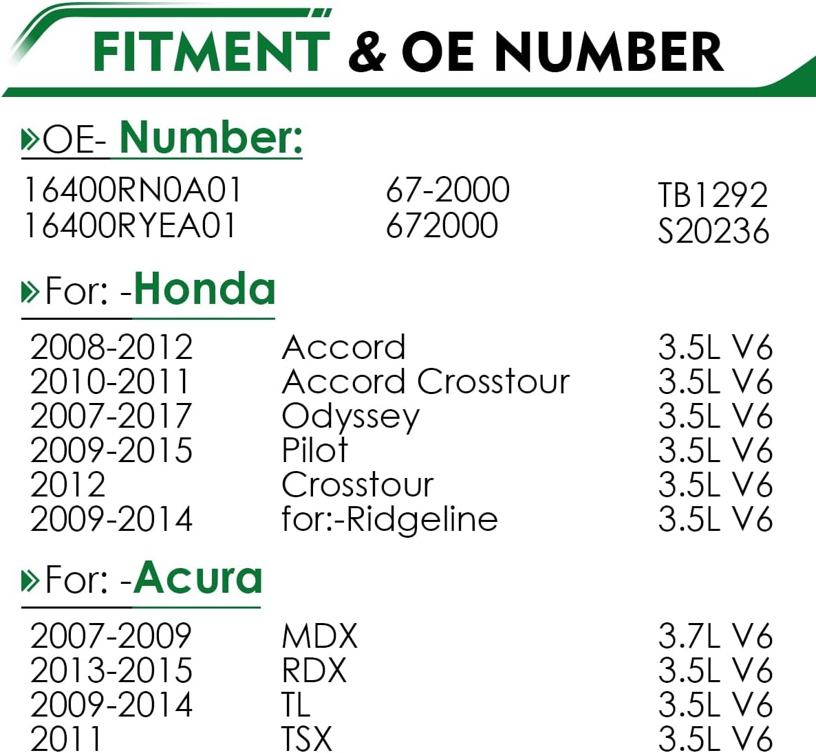 16400RN0A01 Electronic Throttle Body for:-Honda Accord 2008-2012, Odyssey 2007-2017, Pilot 2009-2015, for:-Ridgeline 2009-2014 for:-Acura MDX 2007-2009, RDX 2013-2015 3.5L 3.7L 6 Pin, 672000