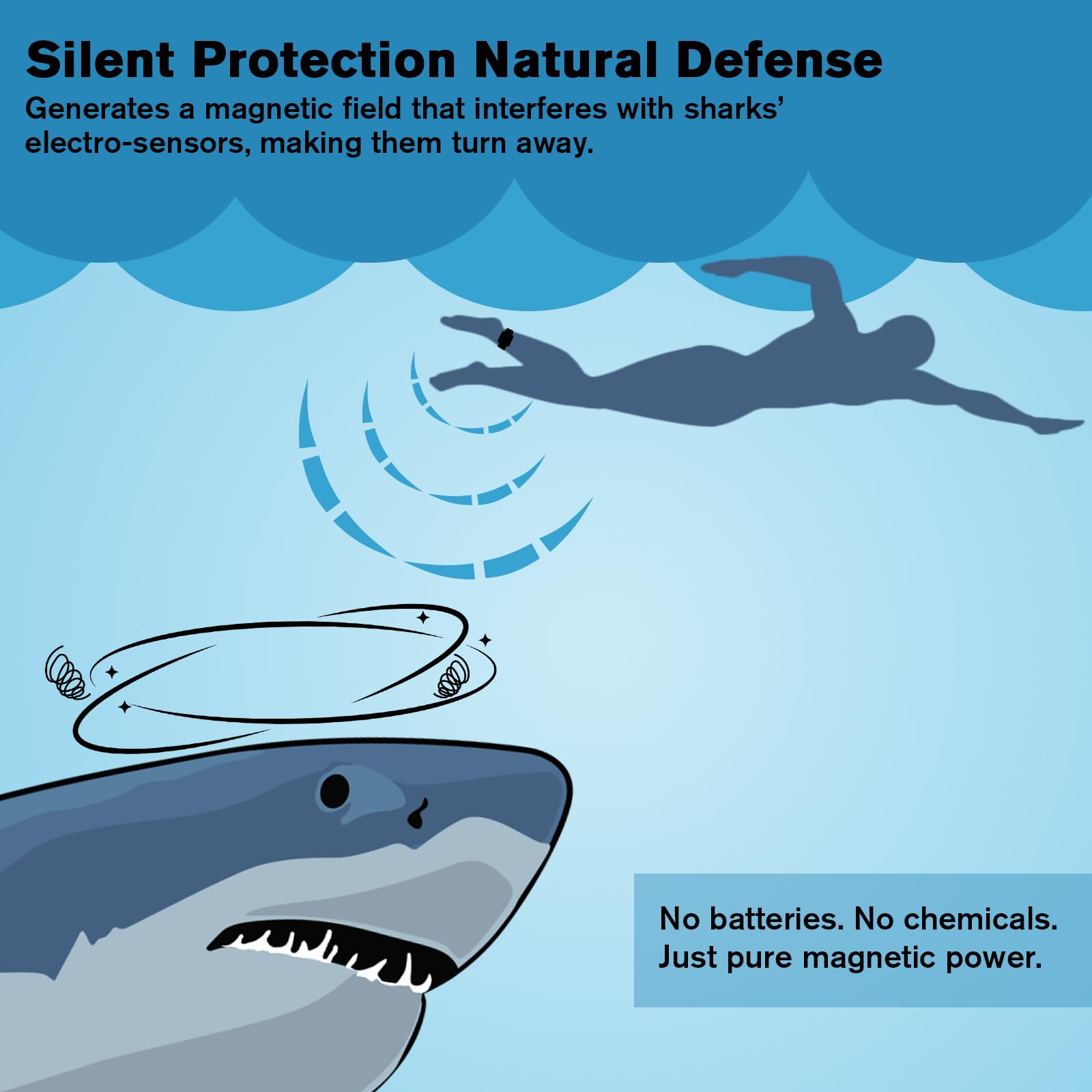 Magnetic Shark Repellent Bracelet – Diving Gear & Surfing Accessory with Adjustable Fit | Eco-Friendly Shark Deterrent Band for Snorkeling, Swimming & Ocean Safety
