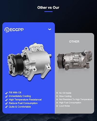Miniatura 8 de ECCPP Compresor de aire acondicionado CO 102580AC 2002 2003 2004 2005 apto para M-ercury Mountaineer para F-ord Explorer 4.0L AC Compressor