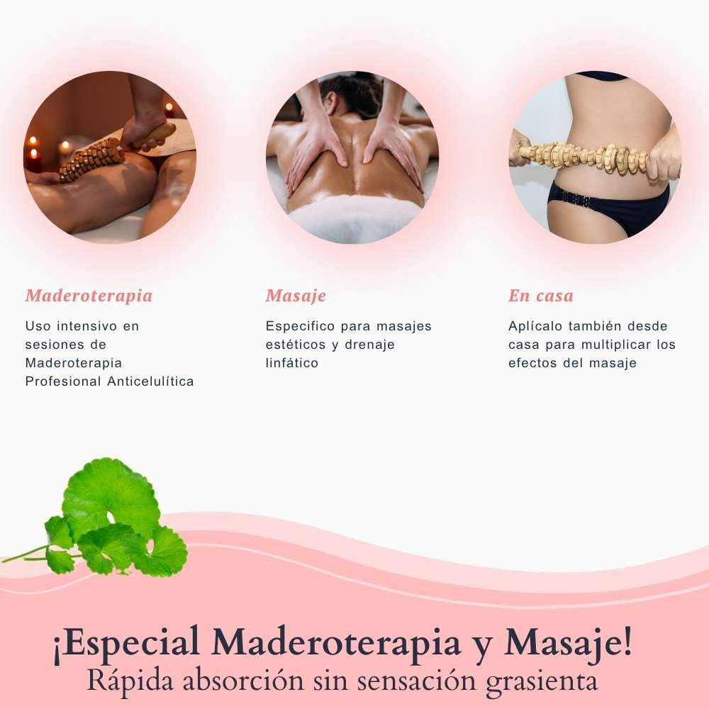 Set de Maderoterapia | Kit Anticelulítico con Crema y Tabla Moldeadora de Madera | Anticelulítico, Pack Promocion, Reductor/Moldeador | Ideal para Completar tus sesiones de Maderoterapia