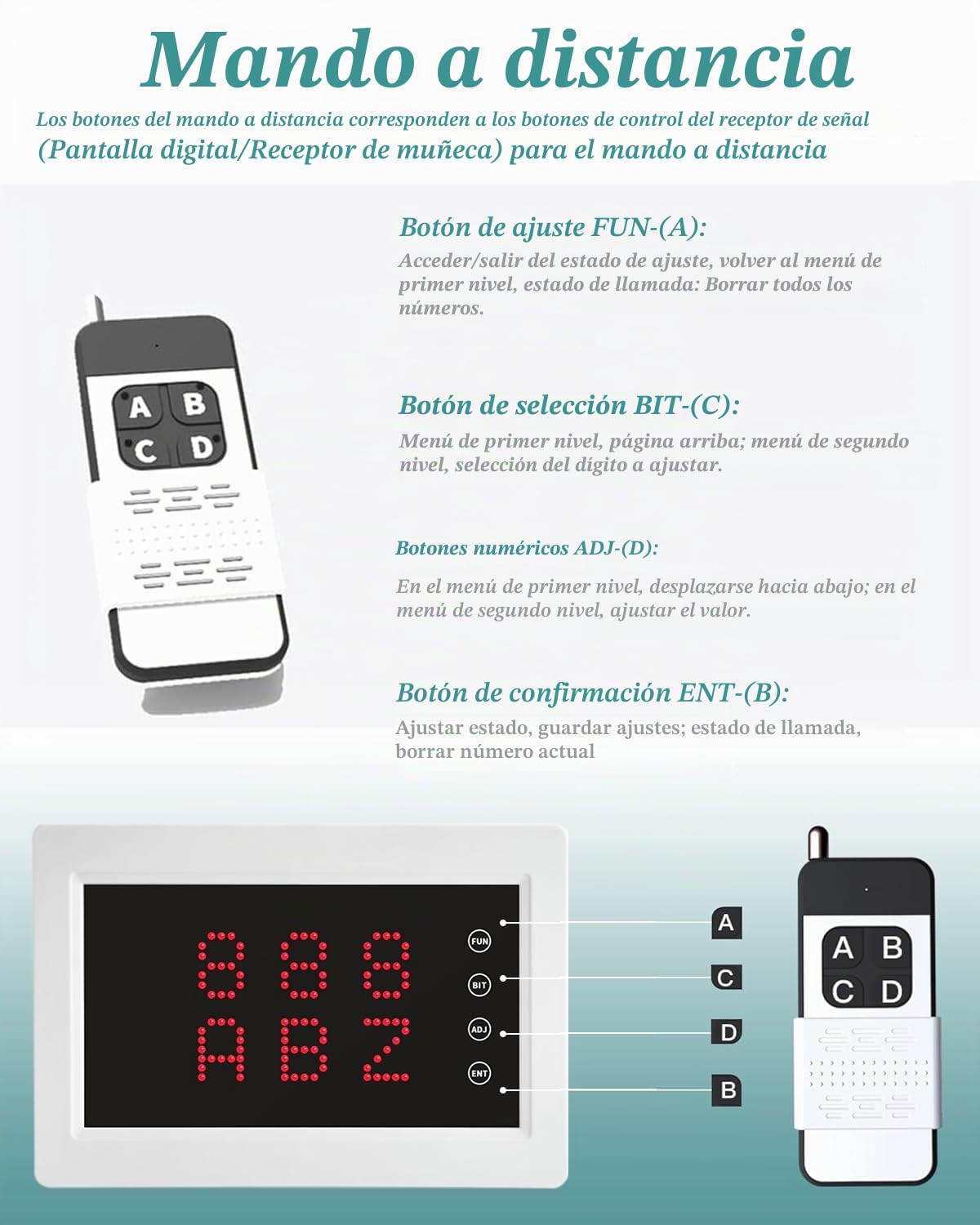 Sistema De Buscapersonas Inalámbrico, Botón De Llamada De Ancianos Sistema De Llamada De Cuidador para Residencias De Ancianos, Hospitales De Atención, Restaurantes (Monitor + 10 botón)