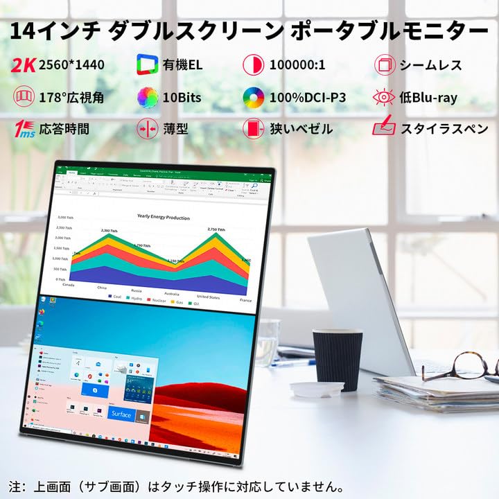 Amazon.co.jp: デュアル モバイルモニター 有機el 14インチ デュアル