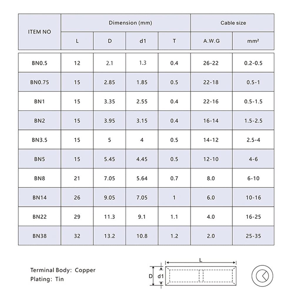 50 Uds 26-2AWG conector de Cable a tope sin aislamiento virolas de BN0.5-38 Terminal de Cable eléctrico Terminal de engarzado estañado desnudo de cobre(22)