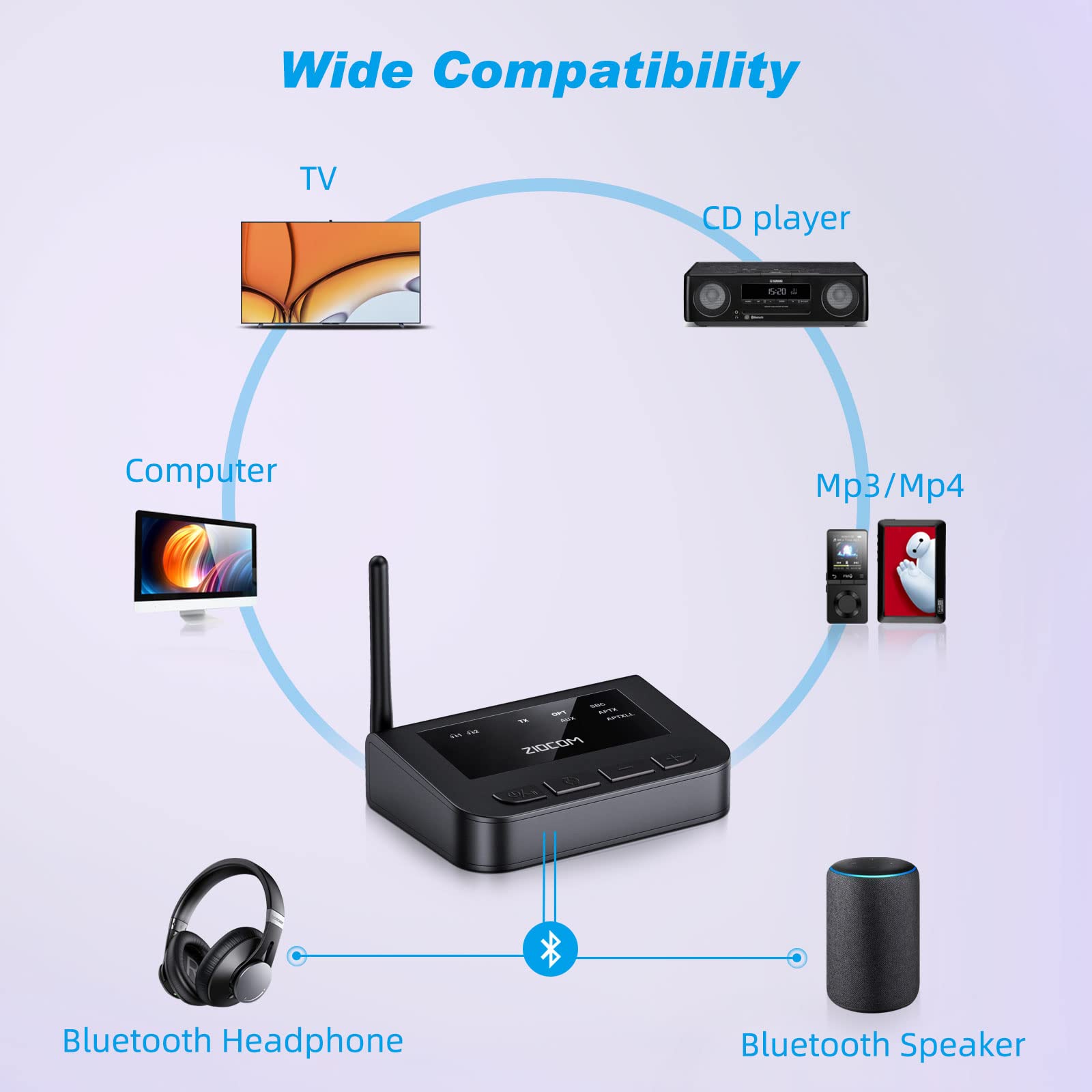 Trasmettitore Ricevitore Bluetooth 5.0 ZIOCOM - Per TV, Casse E Impianti Stereo - Foto 5