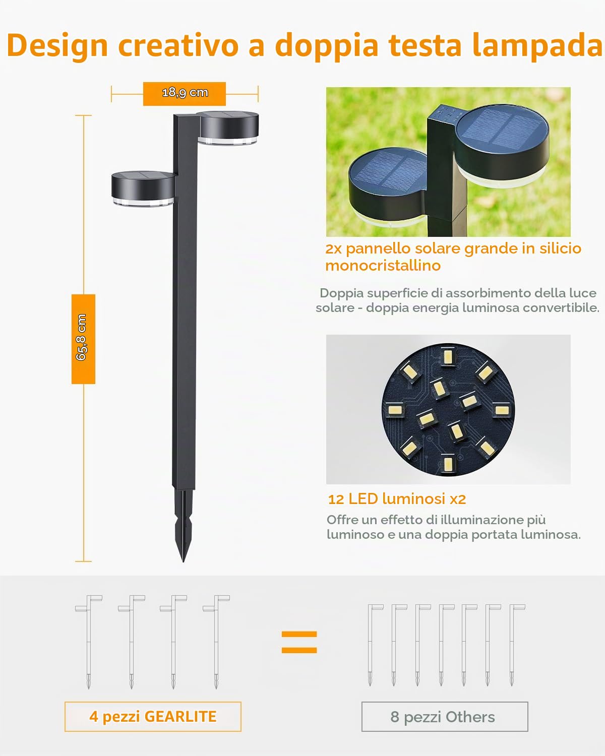 GEARLITE Outdoor Solar Lights 4 Pack, 2 in 1 Super Bright Outdoor Garden Solar Lights con 24 LED 1200mAh impermeabile luci solari da giardino, Auto On/Off Decorazione giardino per sentiero balcone