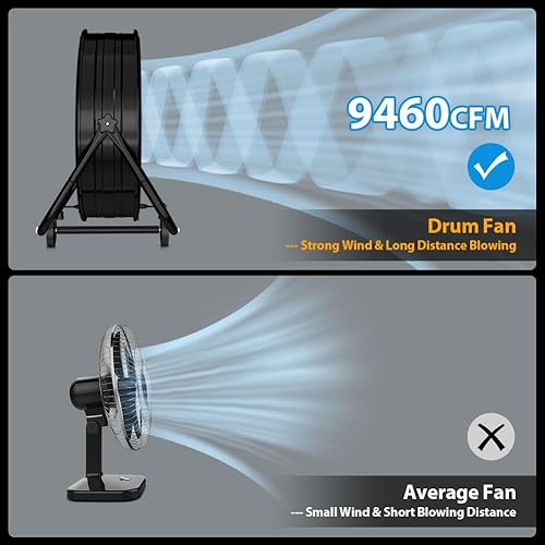 Miniatura 6 de LifePlus Ventilador de tambor industrial de alta velocidad, ventilador de piso de 3 velocidades de 24 pulgadas con dirección de 360, protección