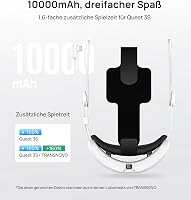 TRANSNOVO VR Kontroller Bővítőrúd Meta Quest 3/3S-hez Biztonsági Szíjjal 4