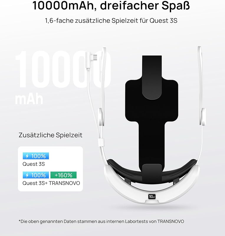 TRANSNOVO VR Kontroller Bővítőrúd Meta Quest 3/3S-hez Biztonsági Szíjjal