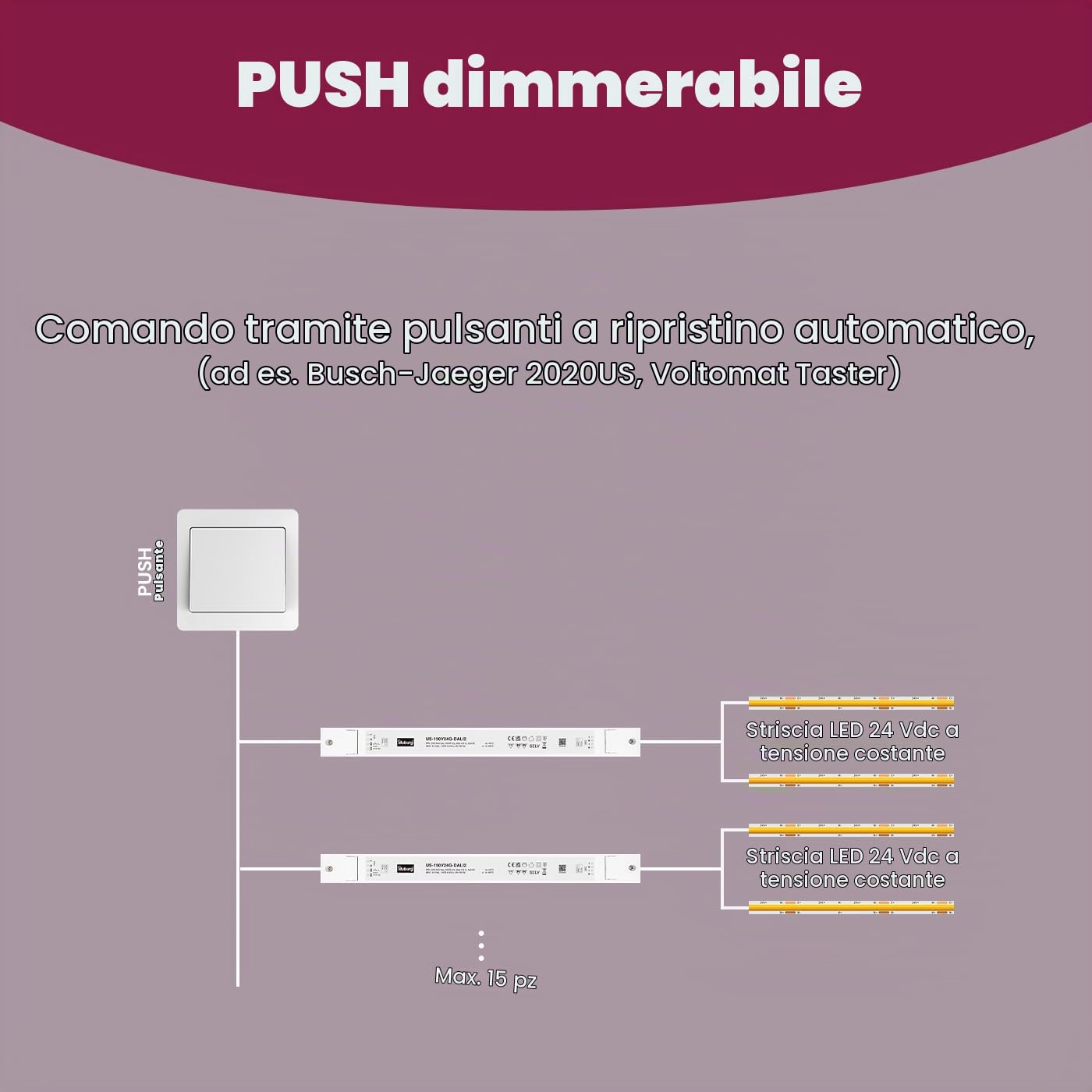 Trasformatore LED 24V 45W - 150W Dimmerabile DALI PUSH Sottile per Strisce LED Alimentatore Driver Power Supply
