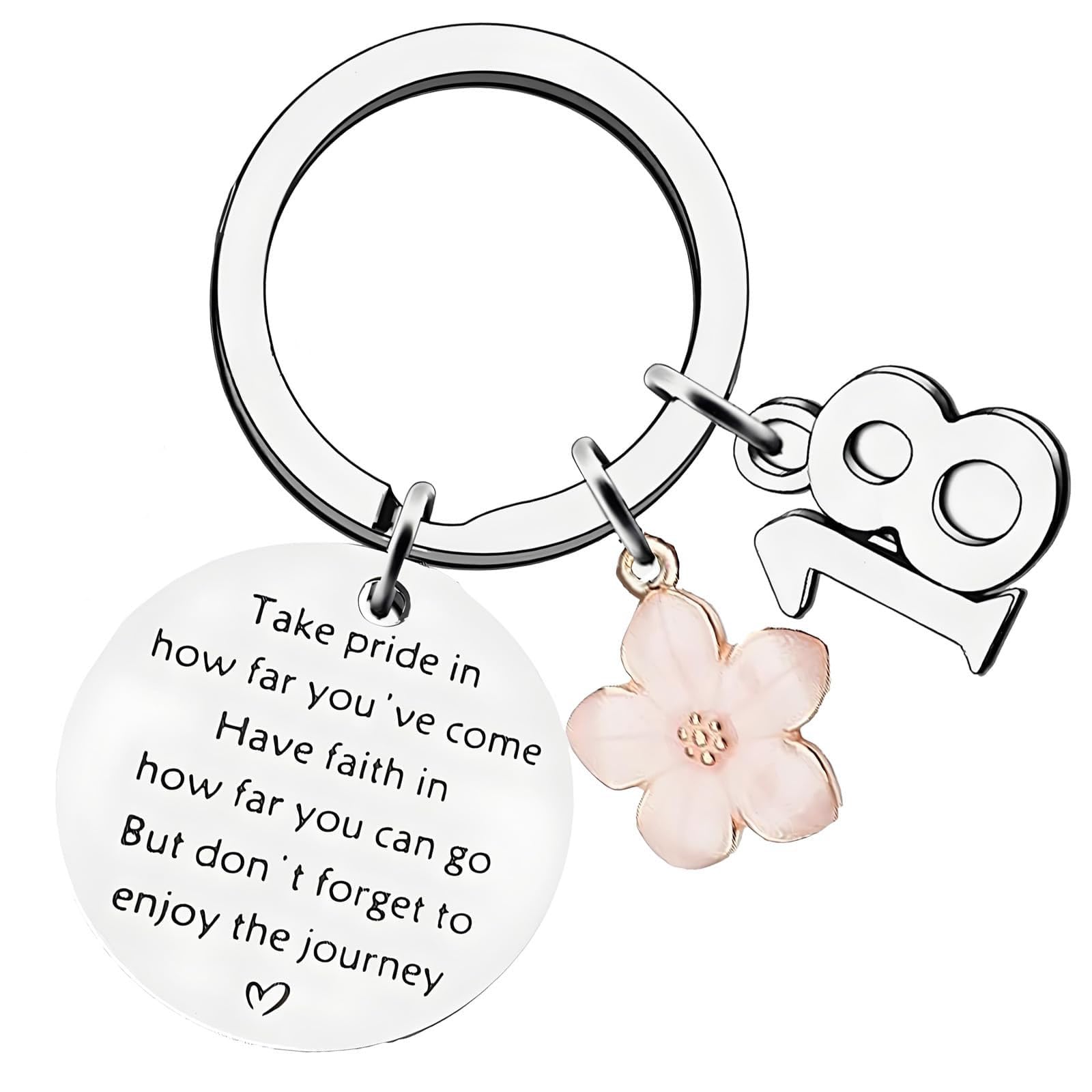 manthan 18th Birthday Gift, Pendant for 18 Year Old, Milestone Keepsake for Girls and Boys-picture-24