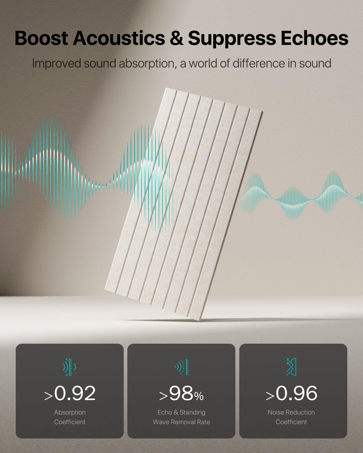 Paneles Acústicos Autoadhesivos Soundsbay de 2,16 m² (3 Unidades), 120×60×0,9 cm Paneles Acústicos de Pared para Tratamiento Acústico y Decoración de Paredes (Beige Claro)