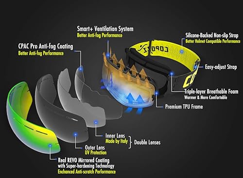 Miniatura 2 de COPOZZ - Lentes de esquí y snowboard, diseño sobre el cristal, polarizado, antiempañamiento, con protección UV
