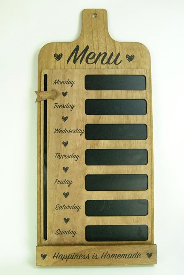Message Memo Reminder Pin Note Chalk Black Board Chalkboard Weekly