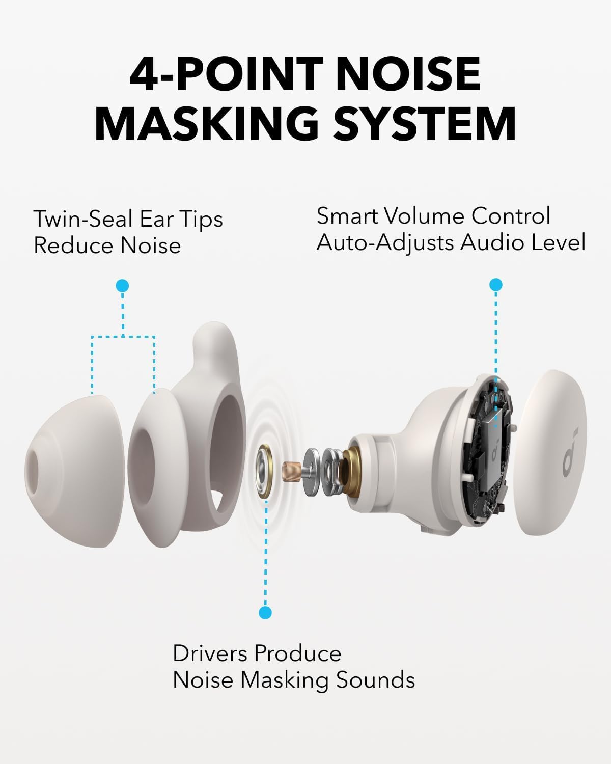 Amazon.com: Soundcore Sleep A20 by Anker Sleep Earbuds, Noise