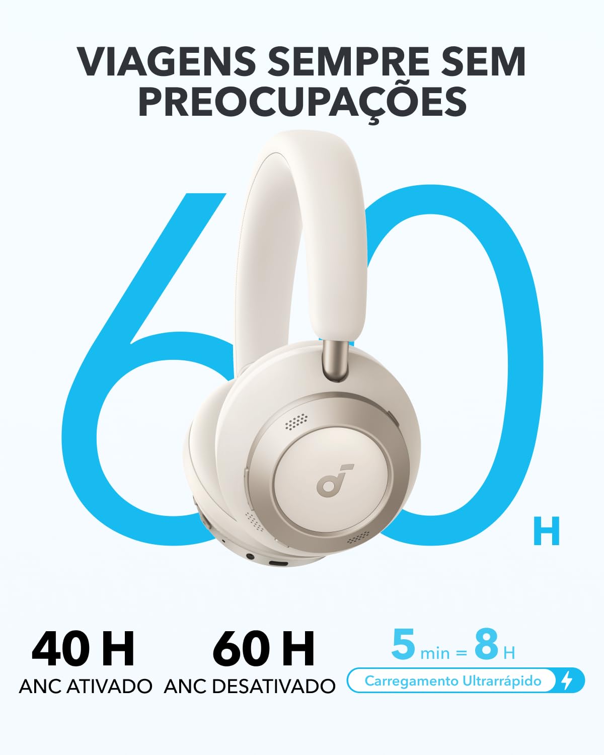 Anker Soundcore Space One Pro ホワイト soundcore Space One Pro da Anker, Fones com Cancelamento