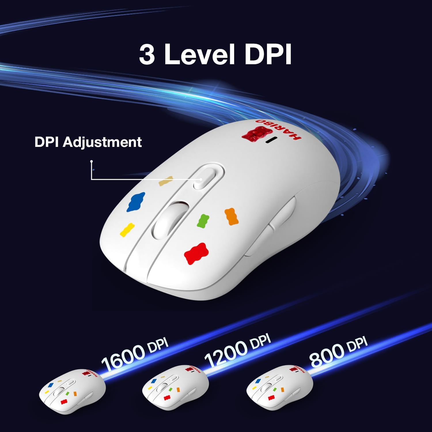 White Haribo mouse showing DPI adjustment button and three mice representing 800, 1200, and 1600 DPI