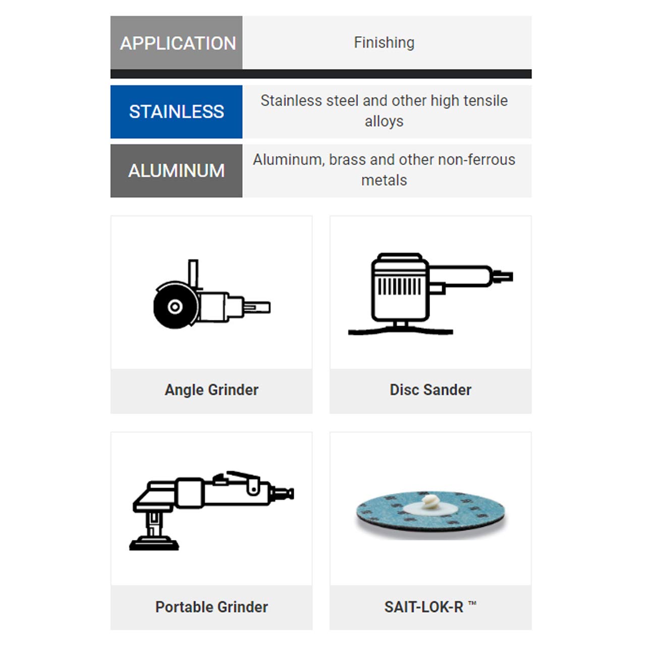 United Abrasives SAIT 77734 3X1X1/4 Non-Woven Interleaf Wheel Very Fin