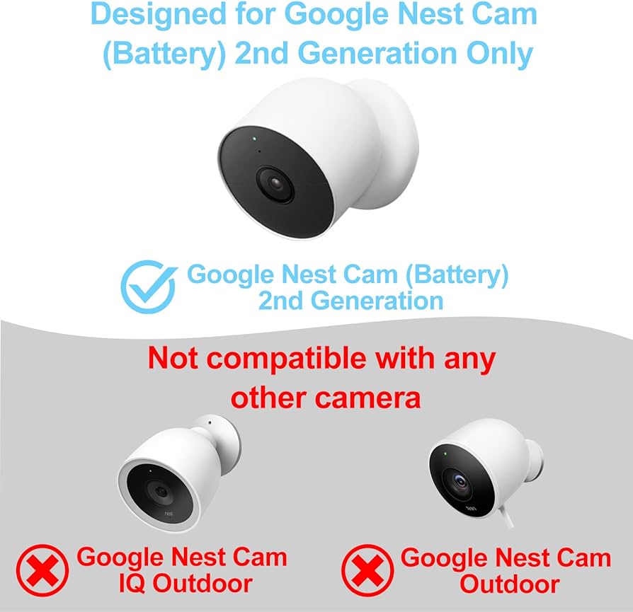 Amazon.co.jp: AYIIFEI 電源ケーブル Google Nest Cam 屋外または屋内