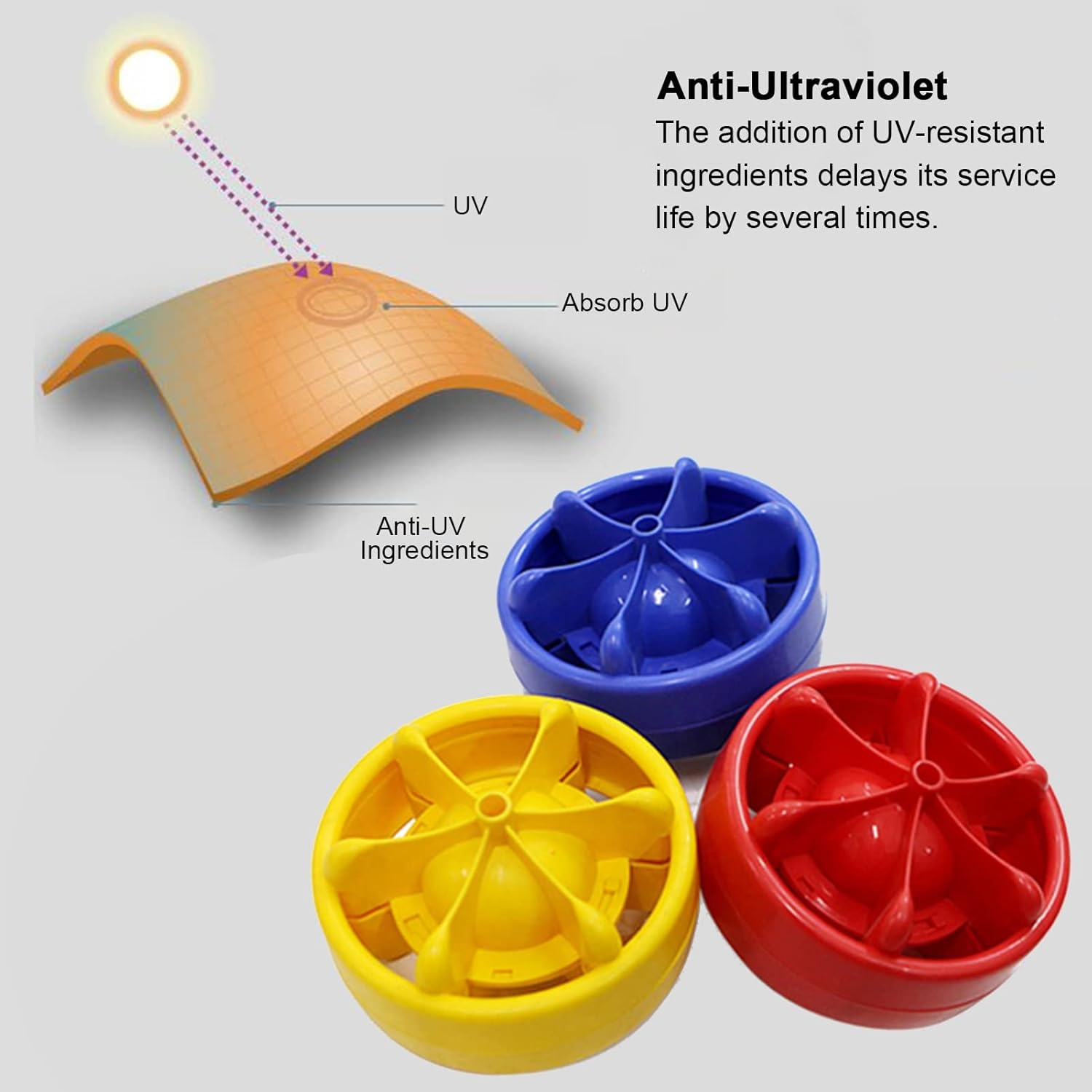 Floating Pool Safety Cordon Divider Line, Pool Shallow Deep End Buoy Ball Marker Rope for Swimming Competitions, Floating Pool Lane Line,Dia 15cm/5.9in-10m/32.8ft (Dia 15cm/5.9in 8m/26.2ft)