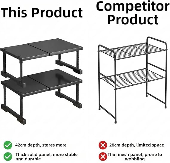 Adjustable Expandable Cabinet Storage Shelf Sturdy Metal Stackable Rack Maximize Vertical Space For Home Organization(White,L27-42cm*W42cm*H35-50cm)