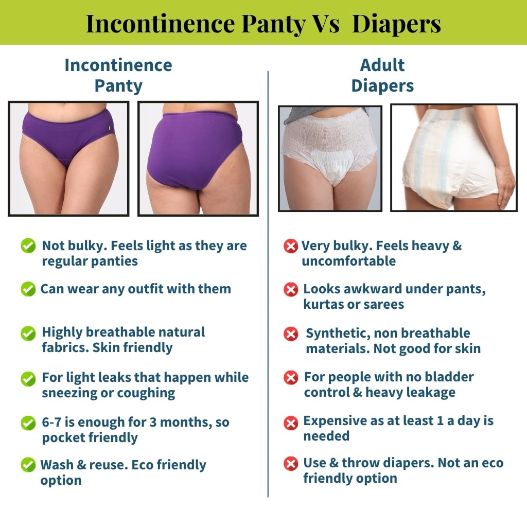 Pristine Life | Cotton Incontinence Panty | Wash & Reusable | Absorbs 25ml Of Leaks | Anti Bacterial, Hygienic & Leakproof | Comfy Cotton | Pack Of 1 | Navy Blue | 4XL 3