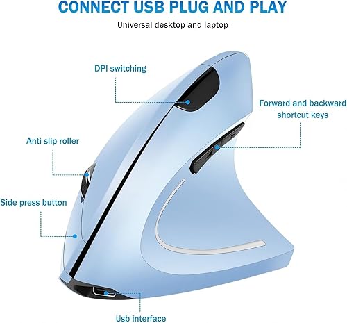 Miniatura 6 de Ratón ergonómico, mouse vertical inalámbrico, 6 botones, 1600 DPI, 2.4G óptico, diseño inalámbrico ergonómico, mouse vertical azul recargable,