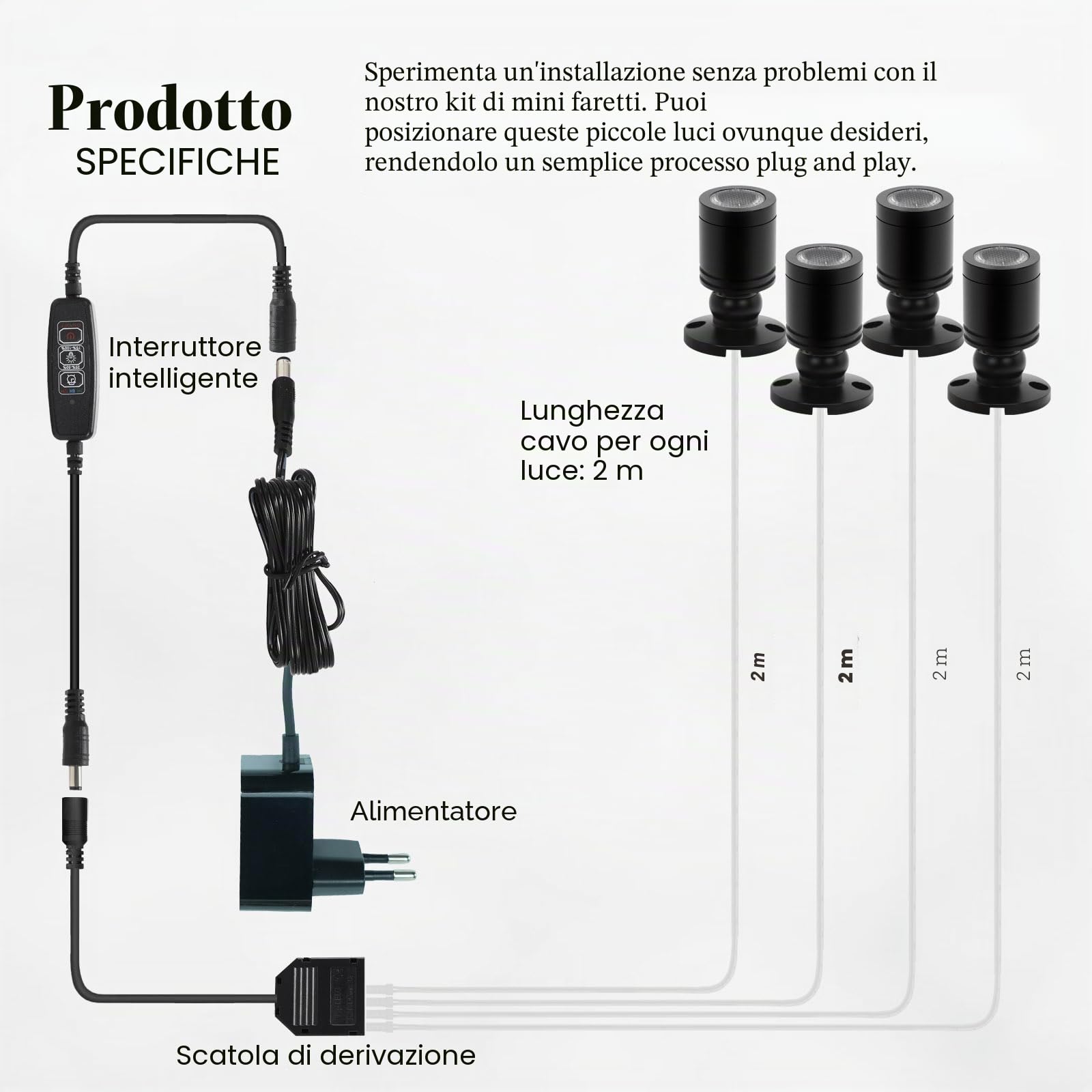 Faretti LED per Interni, Mini Spot Orientabile da 1 W per Mobili, Quadri, Armadi, Corridoi, Gallerie, Negozi, Vetrine per Gioielli - Luci d'Accento