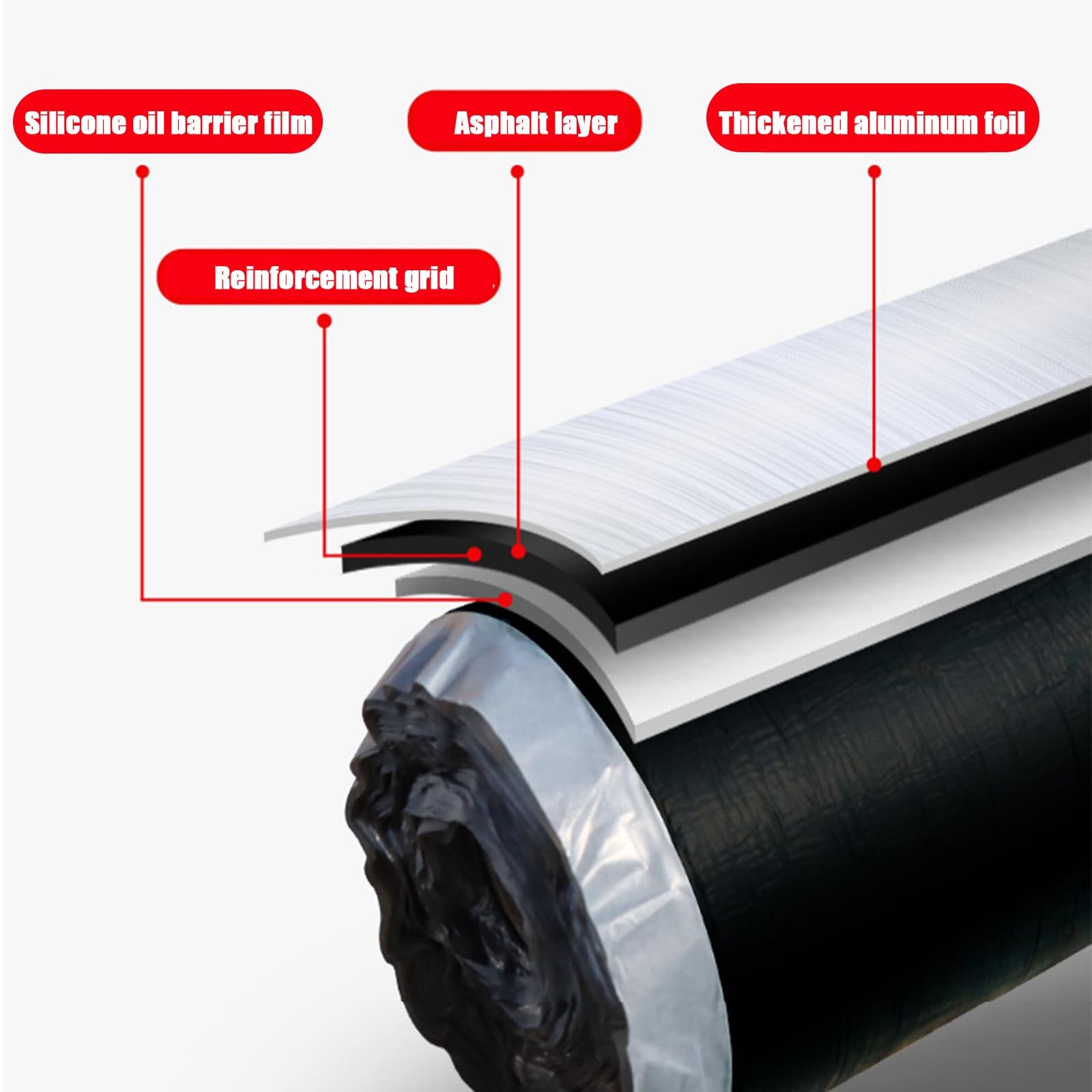 Cinta de reparación de techo impermeable, lámina de aluminio, fácil aplicación para sellos de fugas en techos, ventanas, entradas