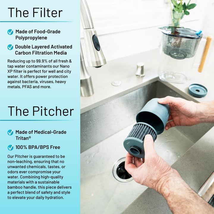 Epic Water Filters REPLACEMENT FILTER for Epic Nano XP Water Filter Pitcher or Dispenser. Nanofiltration Removes Bacteria, Virus, Cyst, Lead, Chromium 6, PFOS, PFOA, Heavy Metals, Pesticides - Image 9