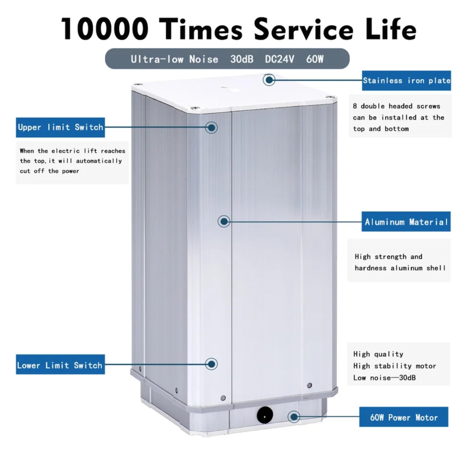 2700N DC24V Aufzugspalte 50mm ~ 1400mm Fahrt 10kg/50kg/80kg/120kg/270kg Ladung 40mm/s(350mm Travel; 120kg Load 9mms)