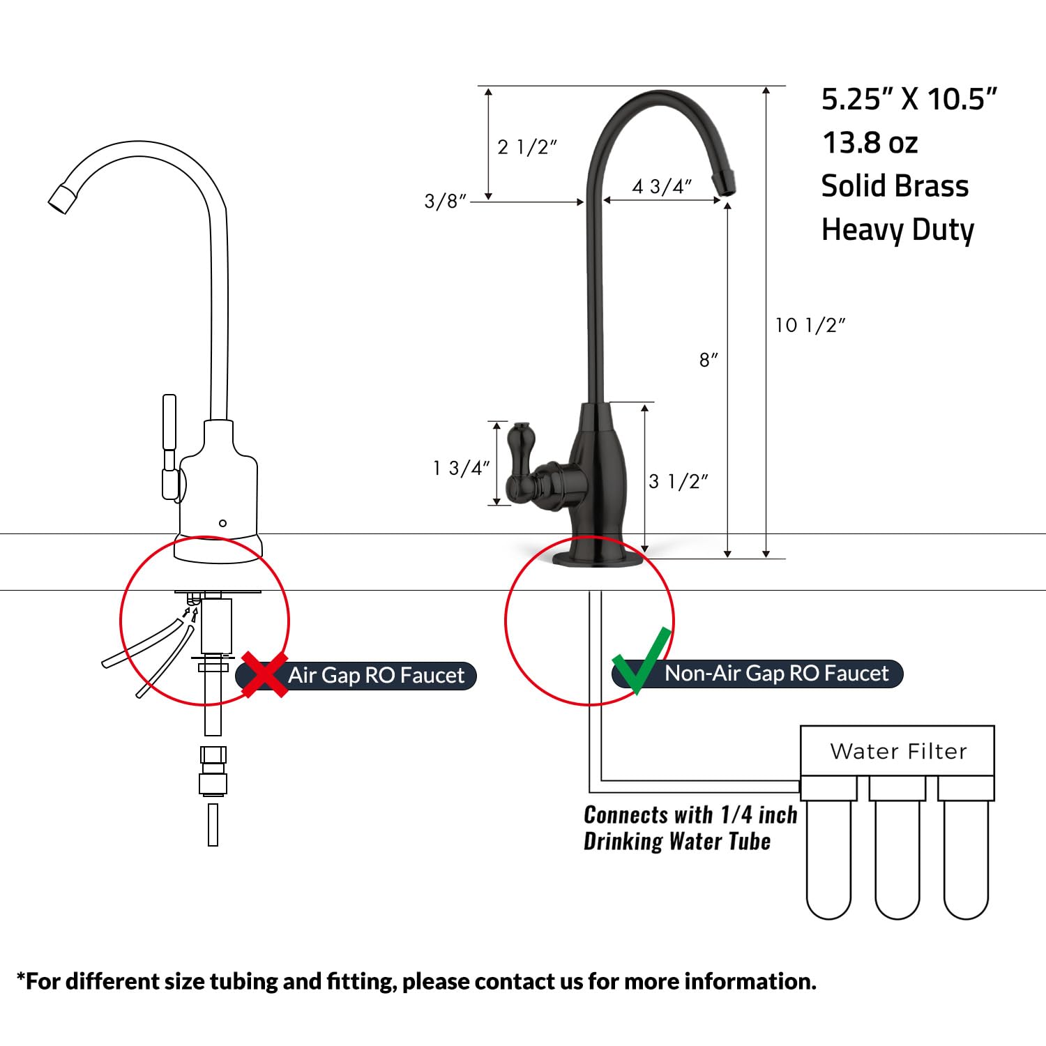 iSpring GK1-ORB Grifo de Ósmosis Inversa de Alta Resistencia, Grifo de Agua Potable para Barra de Cocina de Caño Alto, Grifo de Ósmosis Inversa de Estilo Contemporáneo, Negro Frotado con Aceite