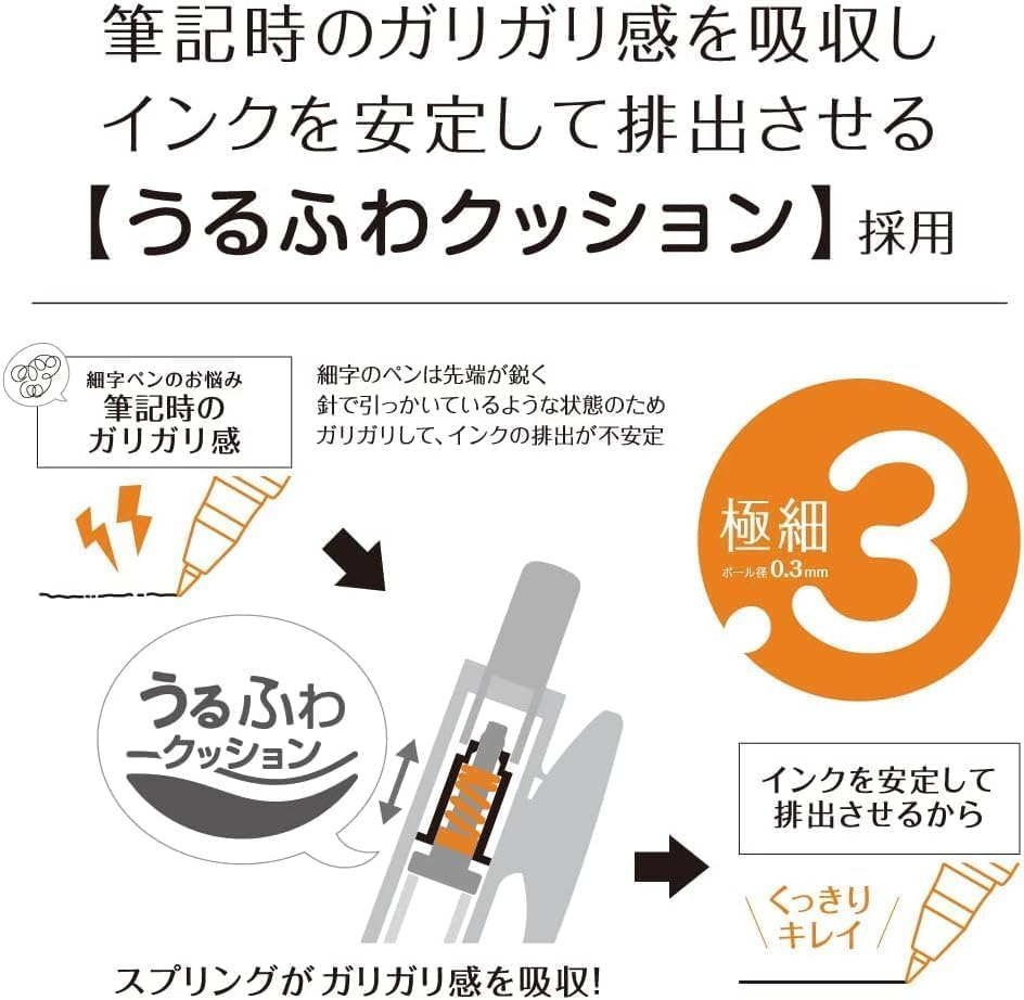 Zebra P-JJH72-VI10C-AZ Sarasa Nano Gel Ballpoint Pen Vintage Color 0 3mm Set of 10 Colors — view 2