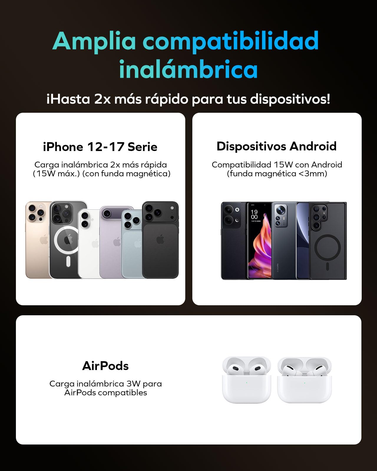 MOMAX Batería Externa Qi2 MagSafe de 5000 mAh, batería Externa inalámbrica ultradelgada con Carga rápida de 15 W y tecnología de Baja Temperatura, para iPhone/Android, Negro