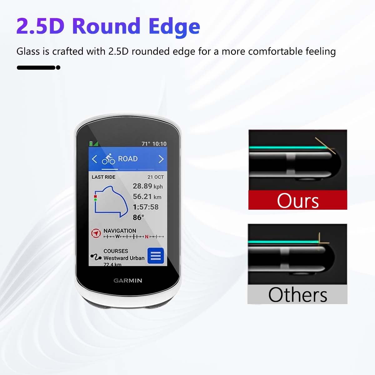 Locofun Protezione Schermo per Garmin Edge Explore 2, 3 Pezzi HD Trasparente Pellicola Protettiva 9H