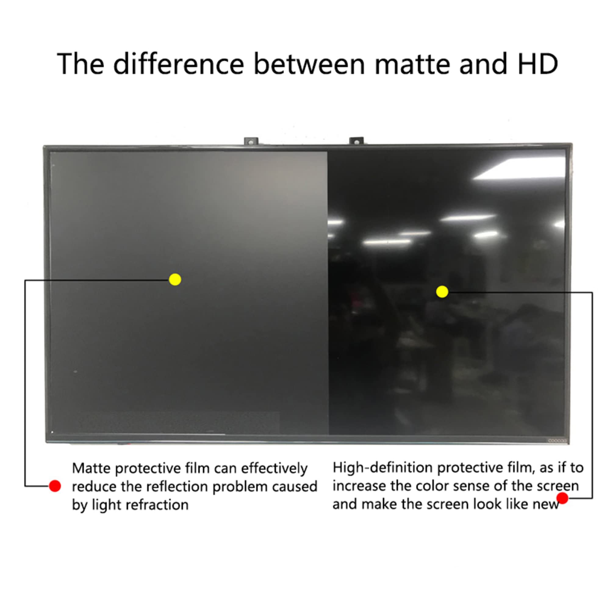 Pellicola TV Antigraffio/Anti-UV Da 70 Pollici - Protezione Antiriflesso Per Schermo TV Smerigliato Tasso Antiriflesso Fino Al 90% - Allevia L'affaticamento Degli Occhi